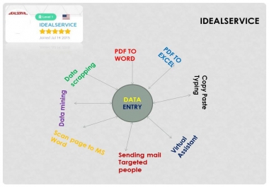 I will provide Data entry, Typing Microsoft word, Excel, copy-paste task