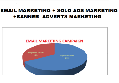 90 Days ADverts Marketing + Solo ADS Campaign 500K Sales Leads