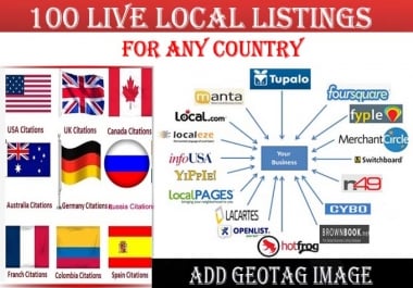 I will do 100 local listings for any country