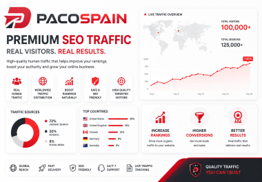 Website Traffic Campaign &ndash; Increase Exposure & Website Visibility
