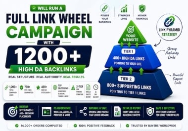 Will Run a Full Link Wheel Campaign With 1200+ High DA Backlinks