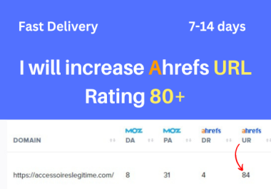 I will increase Ahrefs URL Rating UR 80+ within 7 days it will be permanent