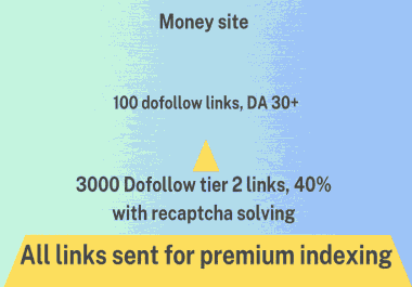 Dofollow 100+ links,  google rankings,  High DA 40 to 99 + 3000 tier 2
