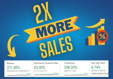 I will do conversion rate optimization cro to increase sales of ecommerce stores