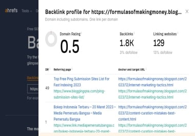 10000+ ahrefs Link-building for your Websites.