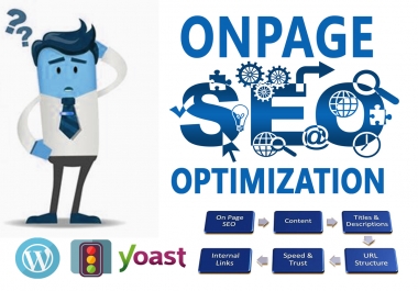 Onpage SEO Optimization for WordPress Website by Yoast