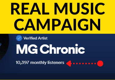 Organic campaign Monthly listeners or streams of your artist profile