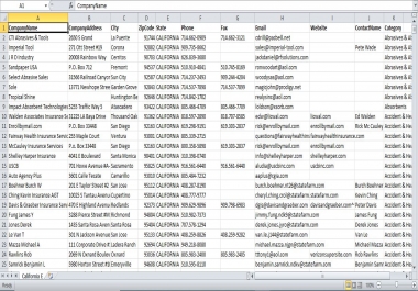 B2B Lead Generation - USA,  UK,  Canada Lead Geneartion