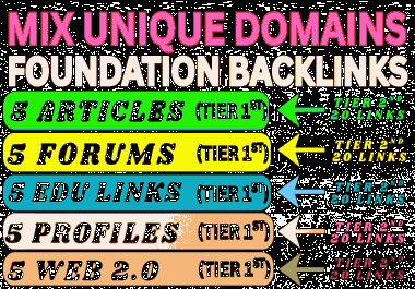 I will create 125 strong premium foundation with 2nd tier backlinks for your website ranking