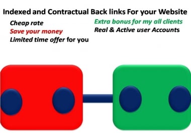 Get 1050 High Quality Indexed and Contractual Back links For your Website