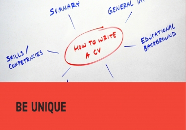 Get the right Resume to get the right job now.