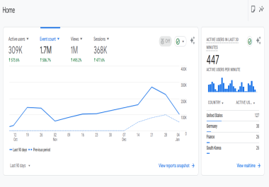 Guaranteed Quick Rank any Website with Unmerited DoFollow Backlinks High DA-PA google top 3