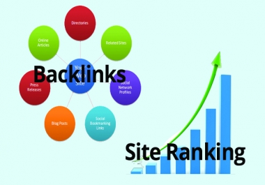 Campaign of worldwide traffic and Backlinks for Your website or Amazon,  Shopif,  eBay,  Etsy store
