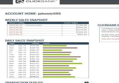 Show You How To Make 5,000 Dollars Monthly With Clickbank Affiliat Marketing