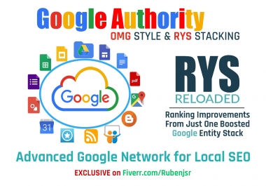 Create Google Authority Backlinks Omg And Rys Stack