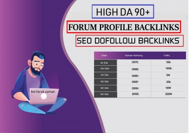 200 High authority Profile Backlinks,  DA 50 to 90+