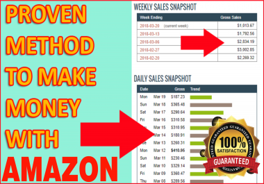 Give Top 5+ Best Traffic Source list To Promote AMAZON Product Sales Guarantee