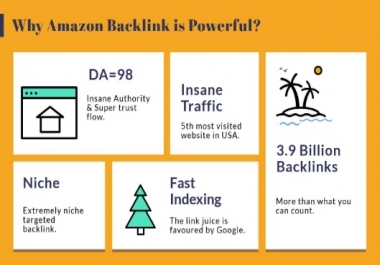 Get Backlink From Amazon Da 98 Dofollow