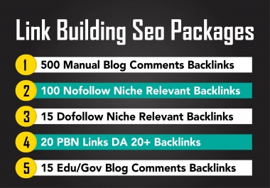650 Manually Done Backlinks Package To Improve Your Rank website