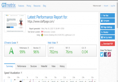 I will do WordPress website speed optimization,  increase page speed WordPress site speed