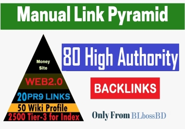 80 Link Pyramid with 2500 tier-3 for Boost Top Page by exclusive backlinks From High DA PA Domains