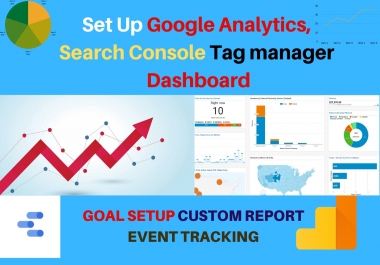 set up google analytics with tag manager and search console