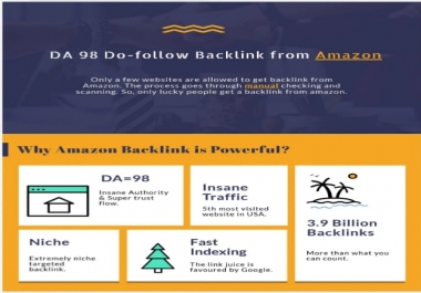 I Will Get Backlink From Amazon Da 98 Dofollow