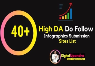 Create 40 Manually High Quality DA Infographics Submission Backlink