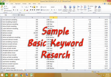 I will do advanced SEO keyword research and in depth competitor analysis