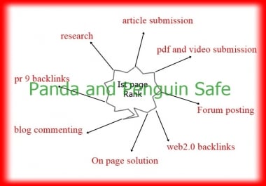 lite backlink service to improve your Rank