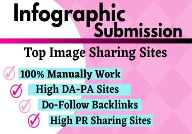 I will do infographic or image submission to top 20 sharing sites