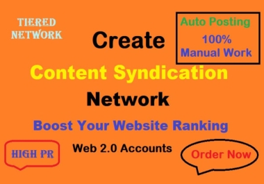 Create IFTTT Syndication Network For website Or Any Rss Feed