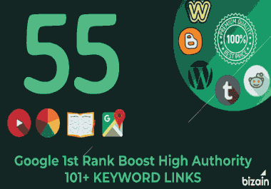 Manually 55 KEYWORD LINKS Google 1st Rank Boost High Authority Only bizain