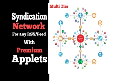 Create auto post or syndication network for any RSS feed