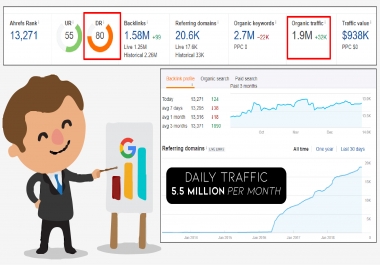 I Will Guest Post On Approved with google Da 83 Blog With real Link traffice