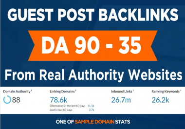 Publish High Authority Guest Post On 90+ Domain Authority Website