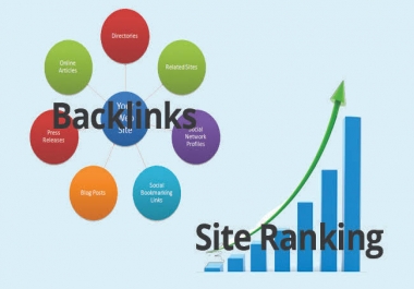Get 500 backlinks pinged and shootup your site ranking in 2 days here