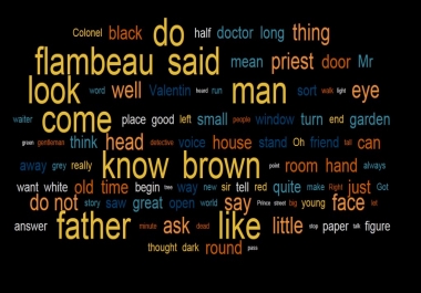 I Will Create An Amazing And Unique Tag Cloud For You