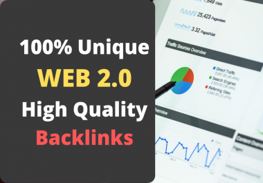 I will build 5 Web 2.0 Contextual Backlinks with unique Content and you will see Good SERP