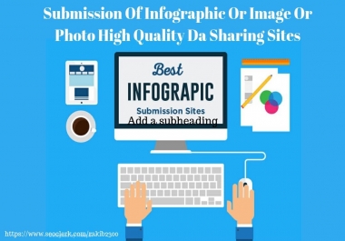 Submit your Image Or Infographic Submission In Top 30 Unique High Quality Sites