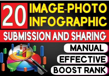 Get Fresh and Natural Image or Infographic Submission and Sharing with High DA/DR SEO Backlinks