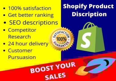 write unique and persuasive shopify product descriptions that sell