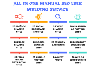 Biggest All In One SEO Link Building Service