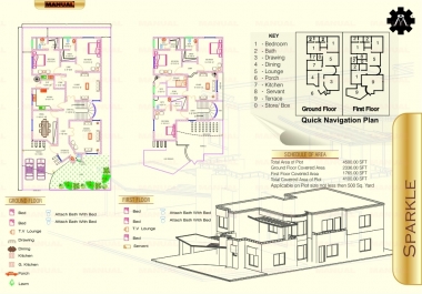 Architecture 2D & 3D floor plan using autocad