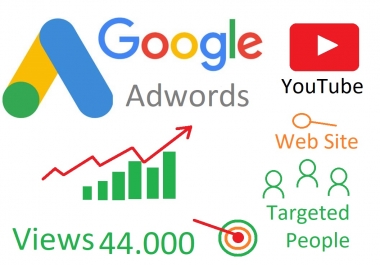 Advertisement on Google Adwords
