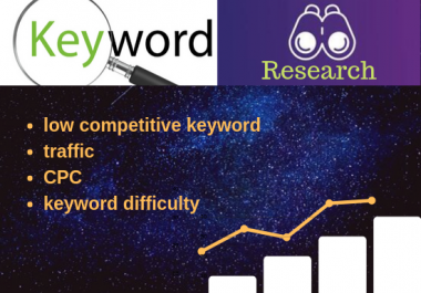 profitable keyword research for better SEO in 24 hour