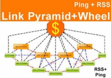 Best High Quality link Pyramid
