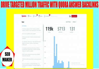 3 targeted Unlimited website traffic with Quora Answer backlinks