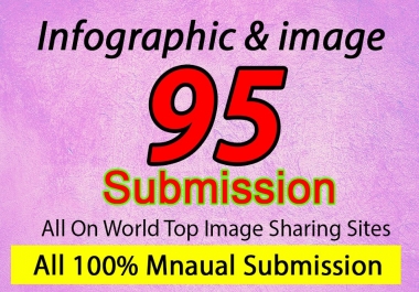 I will do manually infographic and image submission on world top 95 sites