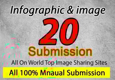 I will upload 20 images and infographic on image submission sites